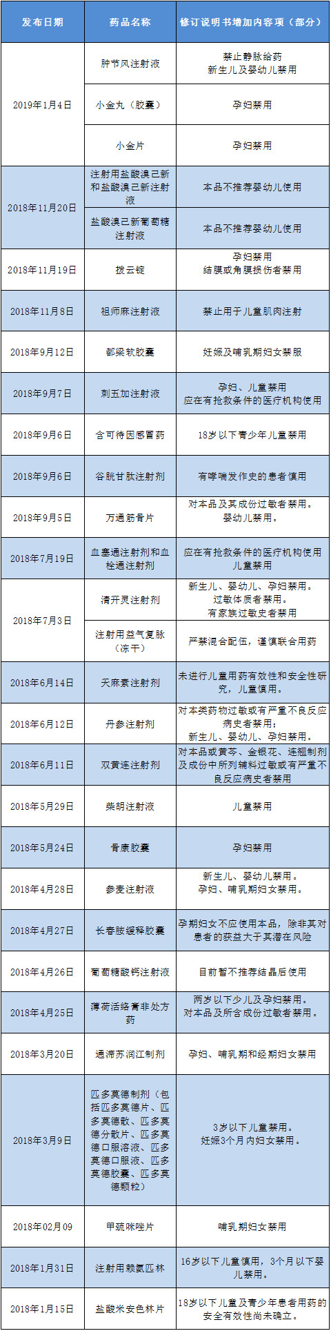 AGGAME��(�й���)���Źٷ���վ